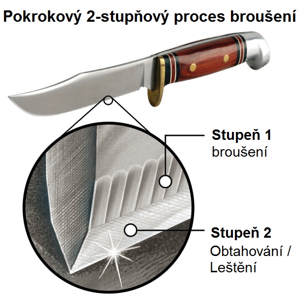 Dvoustupňové broušení nože